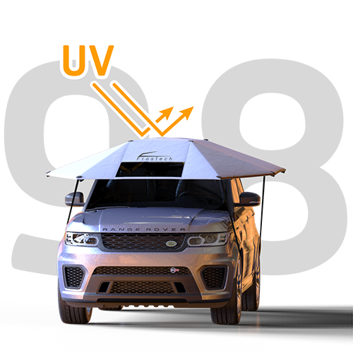 ป้องกัน UV